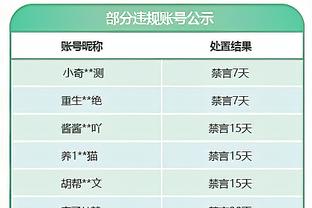 新利体育官网链接电话查询截图0